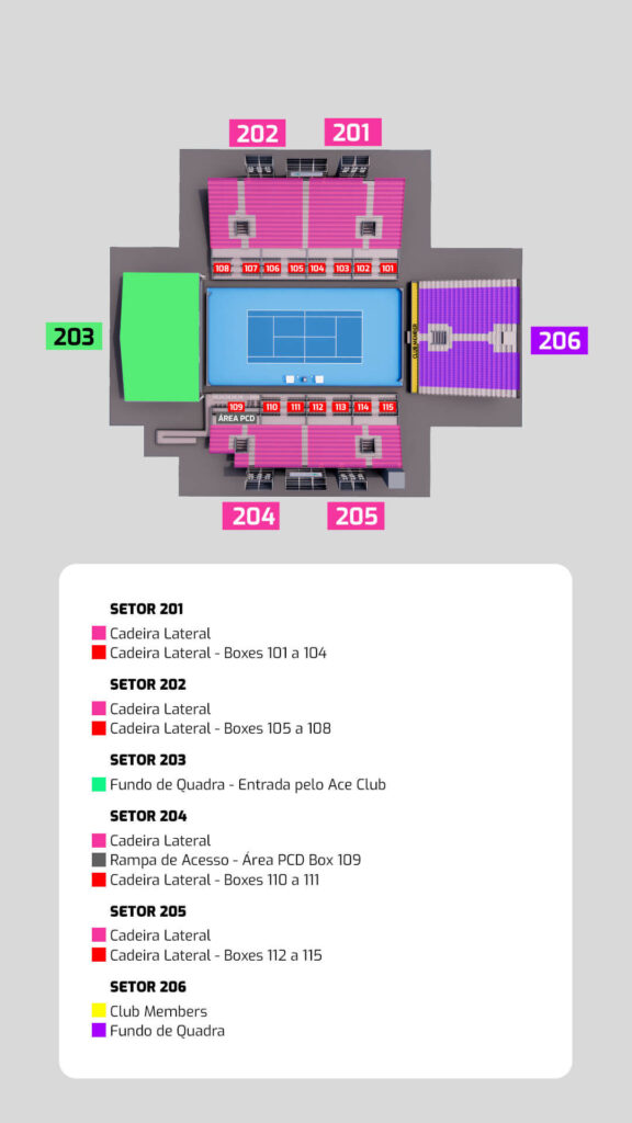 Mapa de setores da quadra central do SP Open 2026, com os setores 201 a 206 e a legenda de cadeiras, boxes, area PCD e Club Members